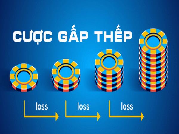 cuoc gap thep