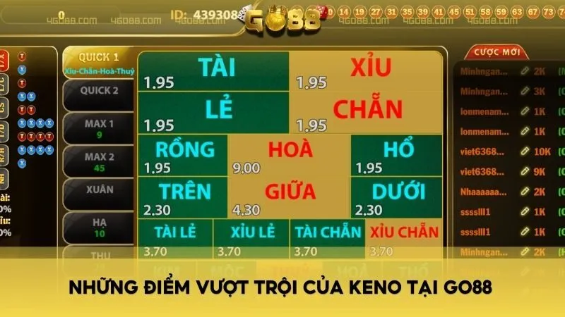 Trải nghiệm Keno tại Go88 – Giải trí nhanh, dễ chơi, cơ hội trúng thưởng cao